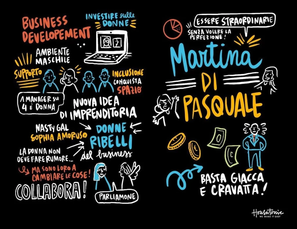 Martina di Pasquale copertina doodle TEDx @irecoletto